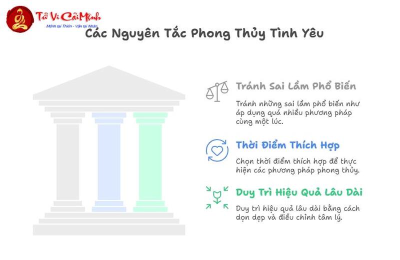 Mẹo Phong Thủy Thu Hút Tình Yêu - Bí Quyết Kích Hoạt Năng Lượng Tình Cảm Trong Cuộc Sống