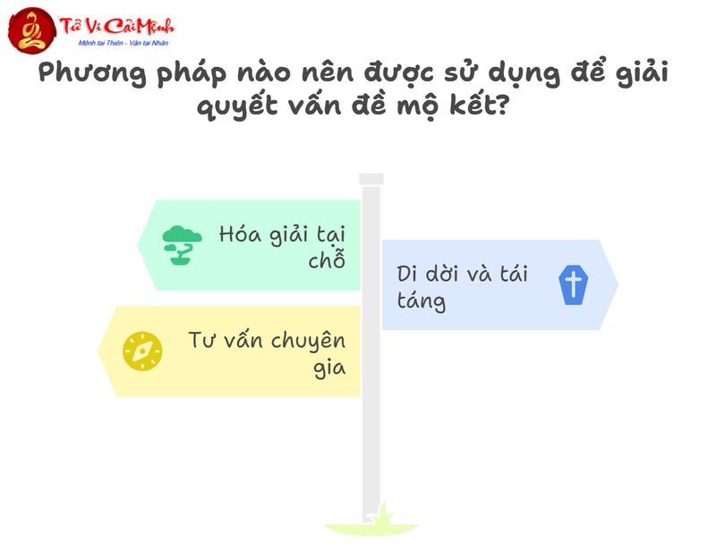 Mộ Kết Là Gì? Dấu Hiệu Và Cách Nhận Biết