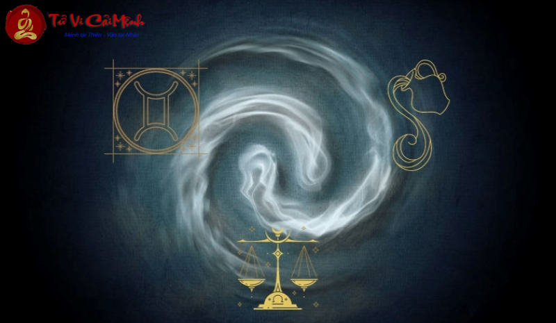 Sự tương hợp giữa Nguy&ecirc;n tố Kh&iacute; v&agrave; Nguy&ecirc;n tố Kh&iacute; trong chi&ecirc;m tinh học