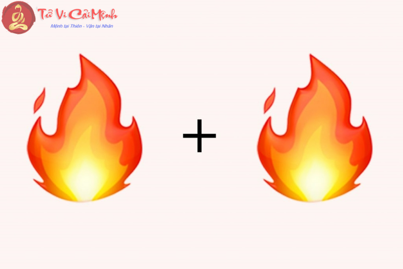 Sự tương hợp giữa Nguy&ecirc;n tố Lửa v&agrave; Nguy&ecirc;n tố Lửa trong chi&ecirc;m tinh học