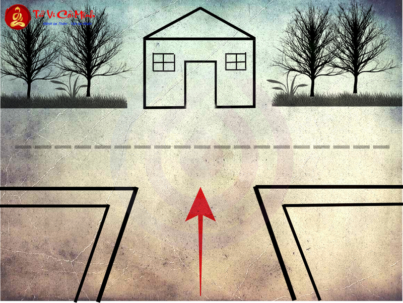 Nhà - Đất Tương Xứng Nhau: Bí Quyết Hài Hòa Trong Phong Thủy