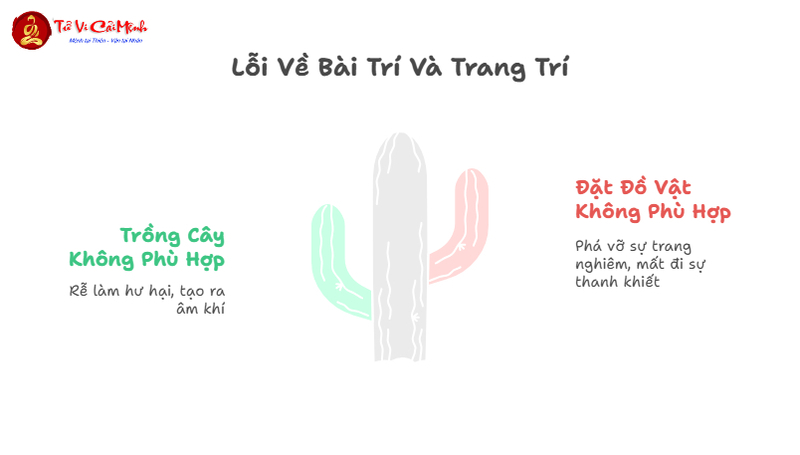 Những Lỗi Phong Thủy Âm Trạch Thường Gặp