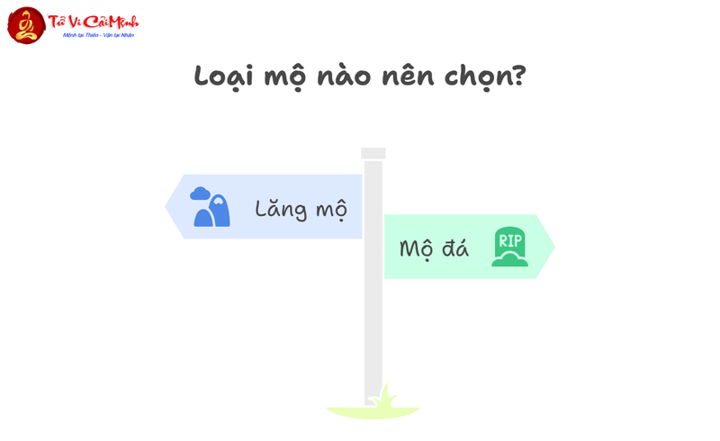 Phân Biệt Lăng Mộ Và Mộ Đá: Khám Phá Sự Khác Biệt Căn Bản Trong Phong Thủy Âm Trạch