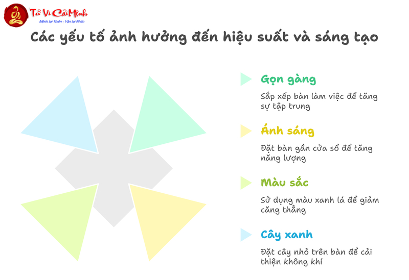 Phát Ngôn Của Bậc Thầy Phong Thủy Làm Lay Động Lòng Người