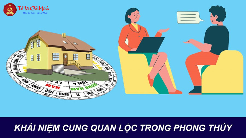 Cung Quan Lộc (Chính Bắc) - Hướng dẫn bố trí thu hút thăng tiến