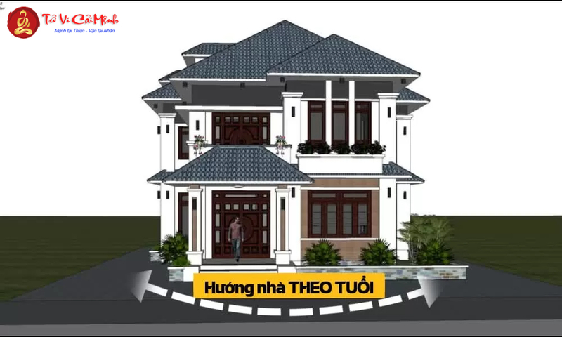 Cách Xác Định Hướng Nhà Hợp Tuổi Gia Chủ: Hướng Dẫn Toàn Diện Theo Phong Thủy