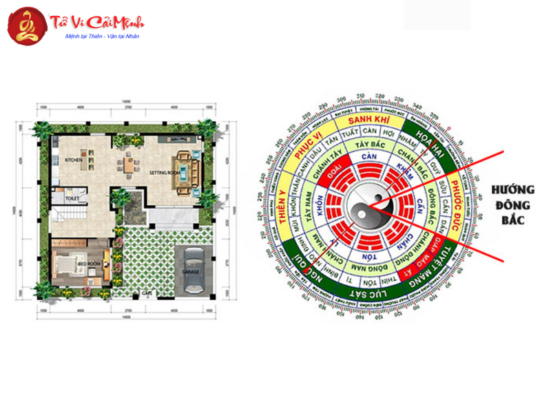Nhà Hướng Đông: Đặc Điểm Và Nguyên Lý Phong Thủy