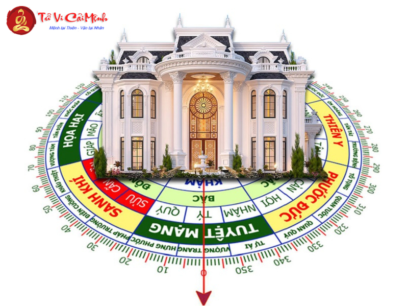 Tuyệt Mệnh Trong Phong Thủy: Hướng Dẫn Nhận Biết Và Hóa Giải Hiệu Quả