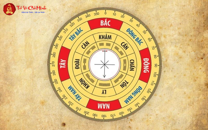 Tuyệt Mệnh Trong Phong Thủy: Hướng Dẫn Nhận Biết Và Hóa Giải Hiệu Quả