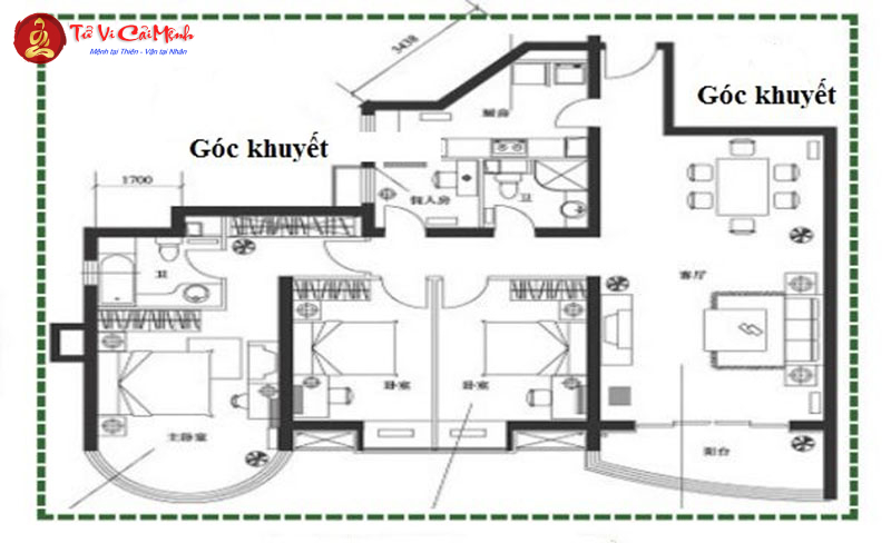 Nhà Khuyết Góc Là Gì? Sai Lầm Nhiều Người Mắc Khi Xây Dựng Và Cách Hóa Giải Hiệu Quả