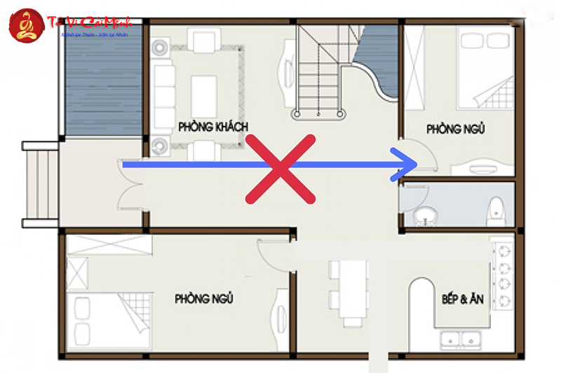 10 Lỗi Phong Thủy Khiến Tiền Bạc Tiêu Tan, Gia Chủ Hao Tài – Bạn Đang Mắc Phải?