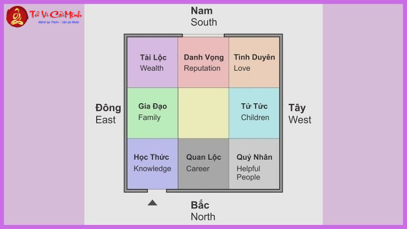 Đặt Giá Sách Sai Chỗ, Tiền Bạc Tiêu Tán? Hướng Dẫn Cách Bố Trí Để Thu Hút Tài Lộc!