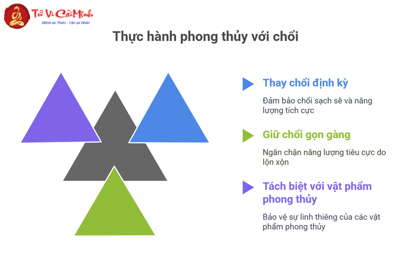 Đặt Chổi Sai Vị Trí? Cẩn Thận Tài Lộc Bay Hết – Cách Sắp Xếp Chổi Hợp Phong Thủy