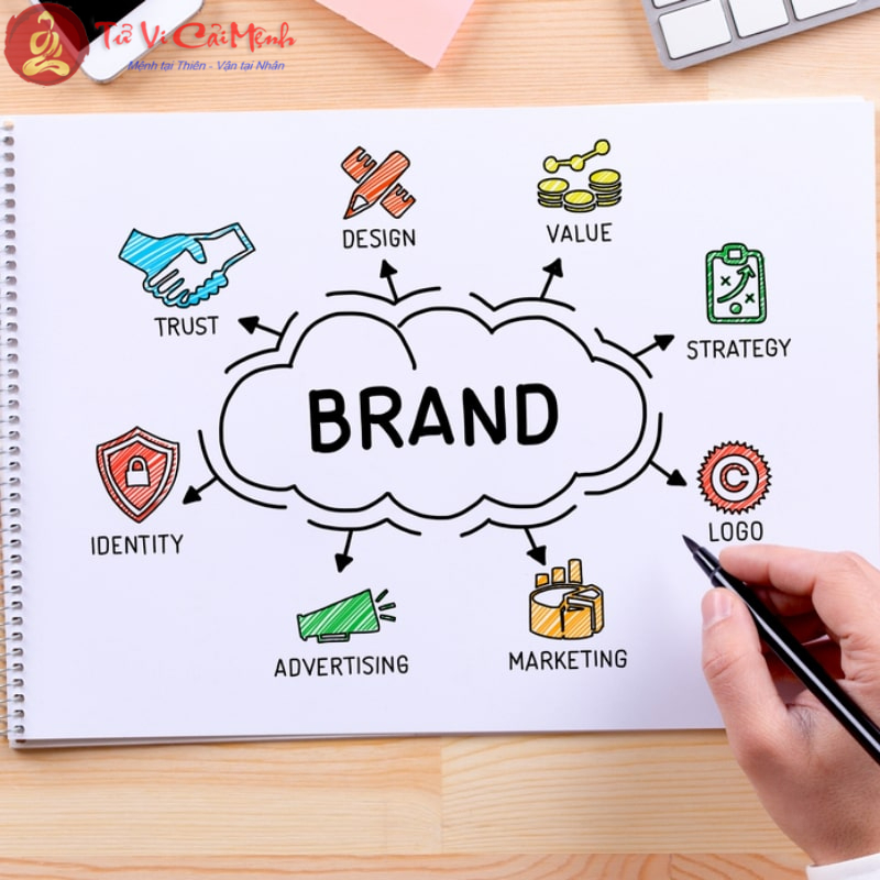 Ứng Dụng Phong Thủy Trong Branding: Màu Sắc & Logo