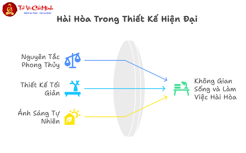 Phong Thủy Nhật Bản: Từ Onmyōdō Đến Kaso - Nghệ Thuật Cổ Đại Vẫn Sống Mãi