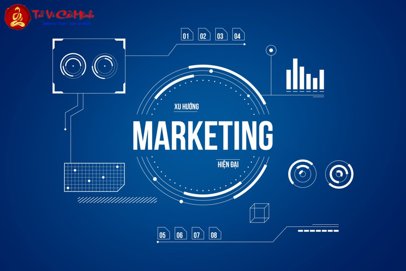 Phong Thủy và Marketing: Kết Hợp Khoa Học Cổ Đại với Chiến Lược Hiện Đại