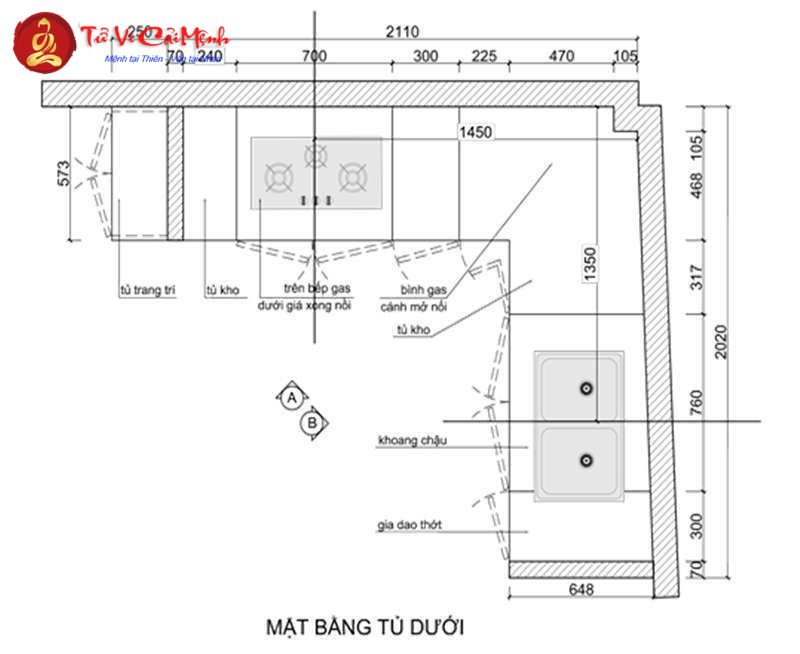 Chiều Cao Bếp Tiêu Chuẩn Theo Phong Thủy - Thiết Kế Hút Tài Lộc