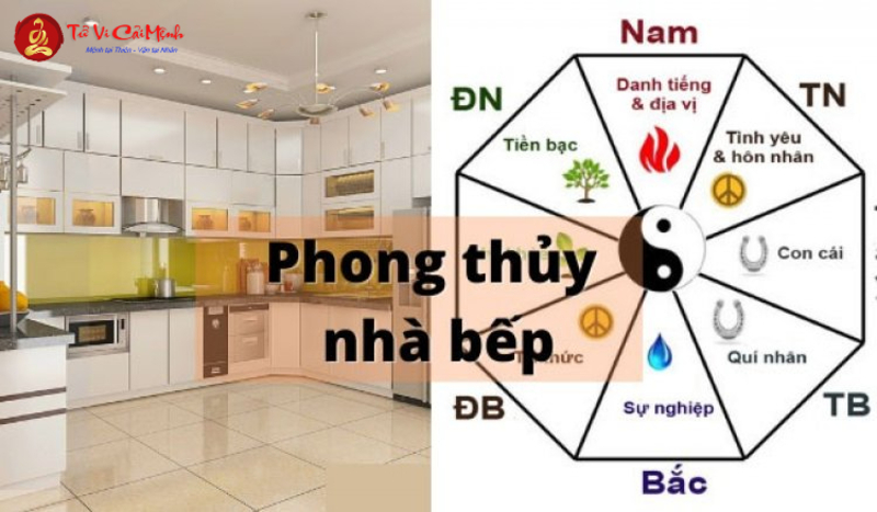 Lỗi Phong Thủy Nhà Bếp Cần Tránh Kẻo Hao Tài Tán Lộc