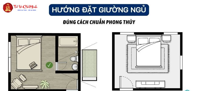 Hướng Phòng Ngủ Hợp Phong Thủy: Hướng Dẫn Toàn Diện