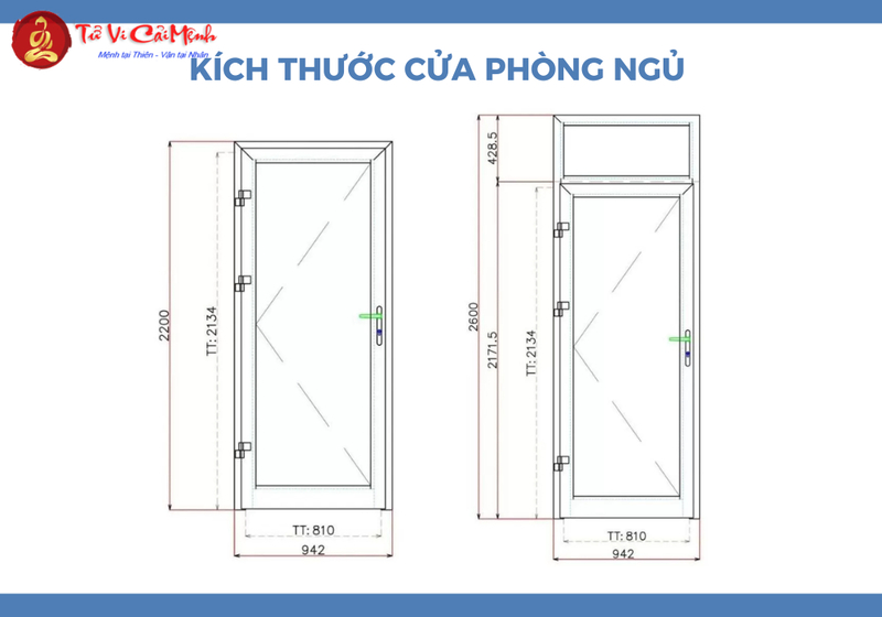 Kích Thước Cửa Phòng Ngủ Hợp Phong Thủy: Hướng Dẫn Toàn Diện