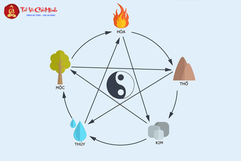 Những Điều Cấm Kỵ Khi Đeo Vòng Phong Thủy: 15 Nguyên Tắc Quan Trọng Cần Biết