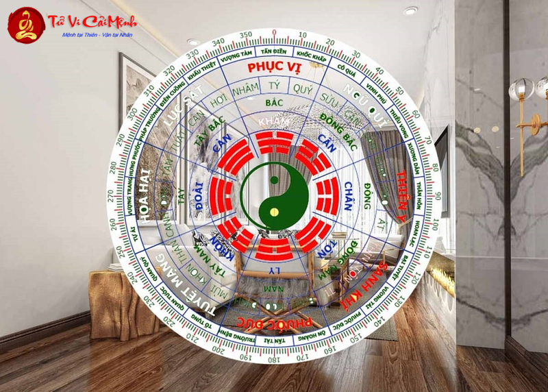 Phong Thủy Cho Khu Vực Trung Tâm Nhà