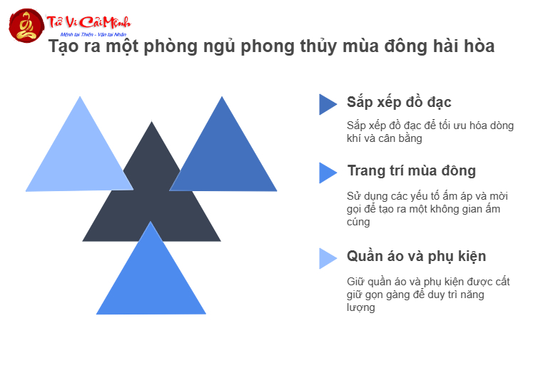 Phong Thủy Phòng Ngủ Mùa Đông: Bí Quyết Tạo Không Gian Ấm Áp Và May Mắn