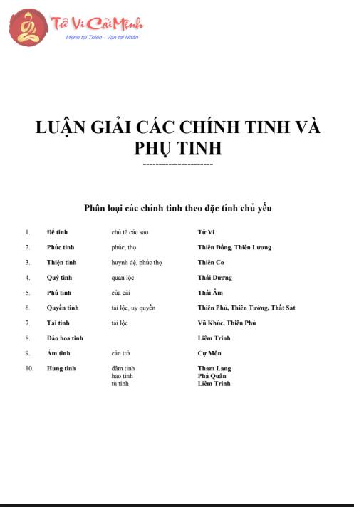 Khám Phá Bí Mật Lá Số: Review Sách Luận Giải Các Chính Tinh và Phụ Tinh – Tải PDF Ngay!