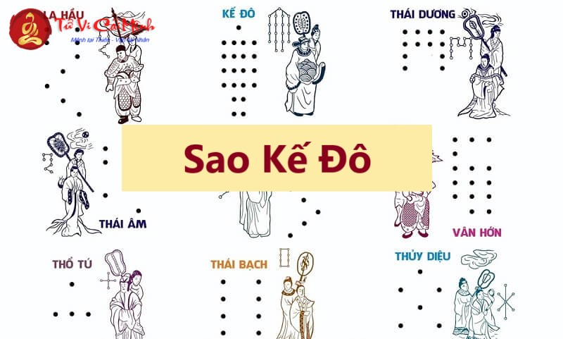 Sao Kế Đô - Ngôi Sao Của Bí ẩn và Thay Đổi