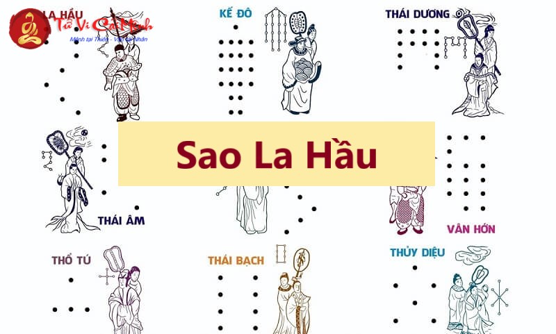 Sao La Hầu - Ngôi Sao Của Cản Trở và Thử Thách