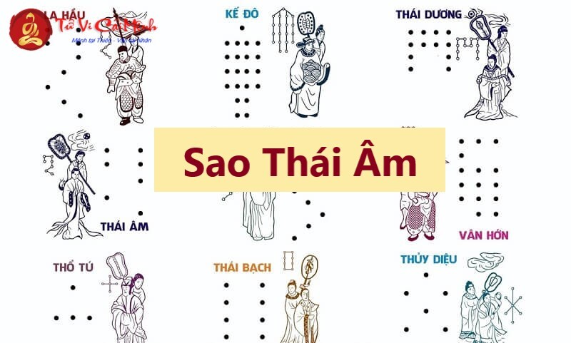 Sao Thái Âm - Ngôi Sao của Tình Yêu và Hạnh Phúc