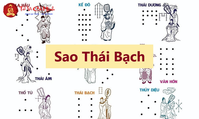 Sao Thái Bạch - Ngôi Sao Của Quyền Lực và Danh Vọng