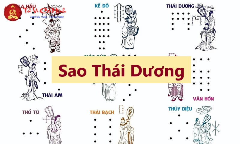 Sao Thái Dương - Ngôi Sao của Sức Mạnh và Quyền Lực