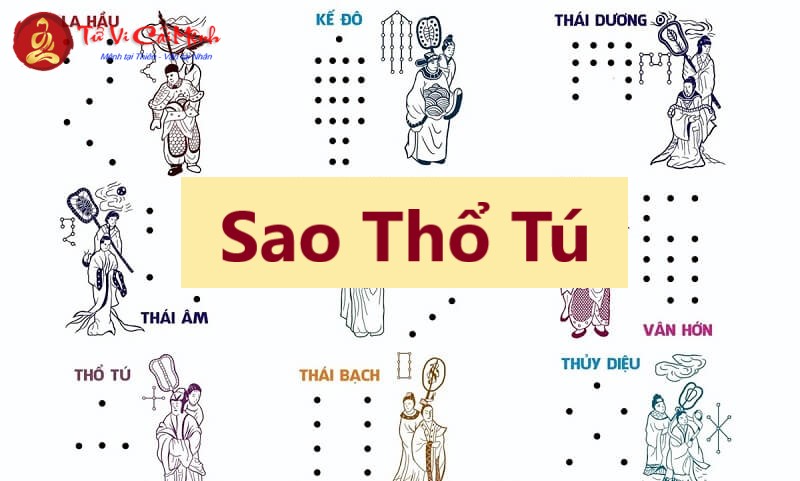 Sao Thổ Tú - Ngôi Sao Của Kiên Nhẫn và Trách Nhiệm