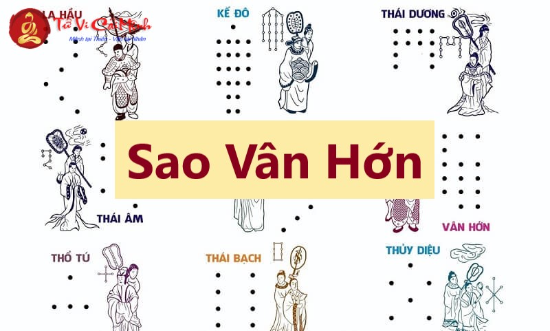 Sao Vân Hớn - Ngôi Sao Của Thay Đổi và Bất Ngờ