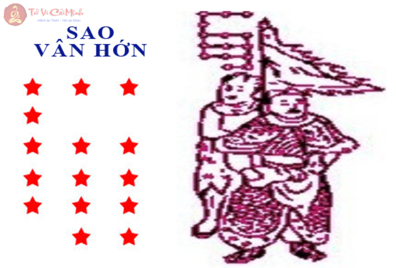 Sao Vân Hớn - Ngôi Sao Của Thay Đổi và Bất Ngờ