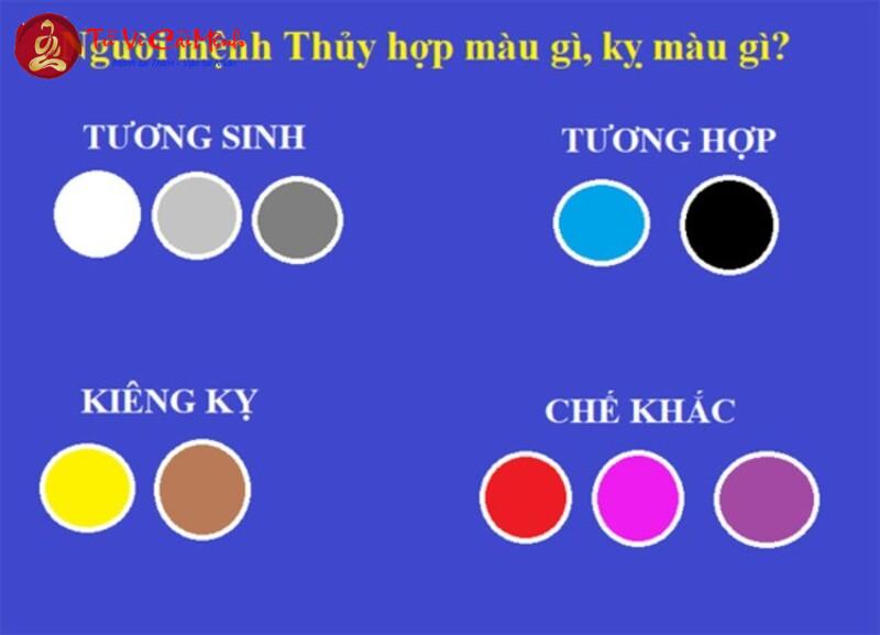 Người Sinh Năm 1953 Hợp Màu Gì Để Mang Lại May Mắn, Tài Lộc?