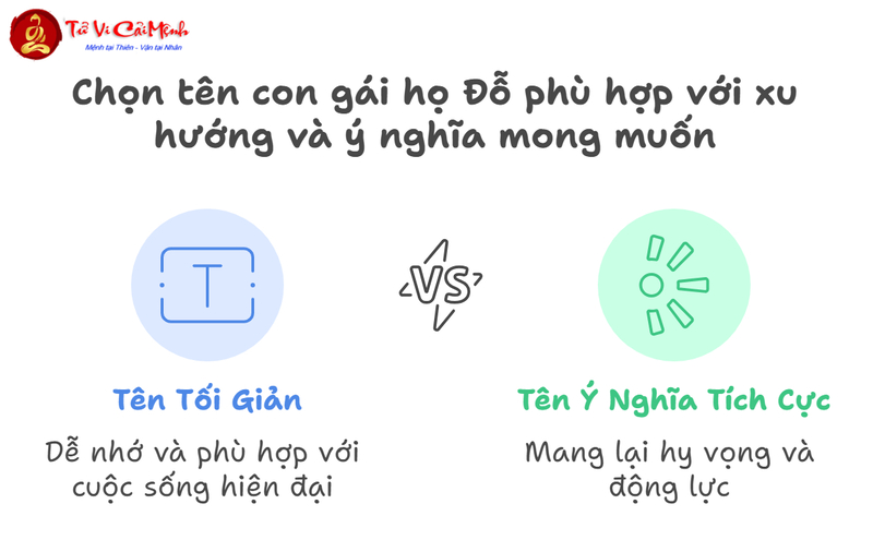 Tên Con Gái Họ Đỗ: Gợi Ý Tên Đẹp Và Ý Nghĩa Cho Bé Gái
