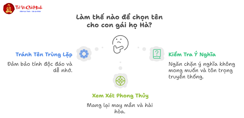 Tên Con Gái Họ Hà: Bộ Sưu Tập Tên Đẹp Ý Nghĩa Cho Bé Gái