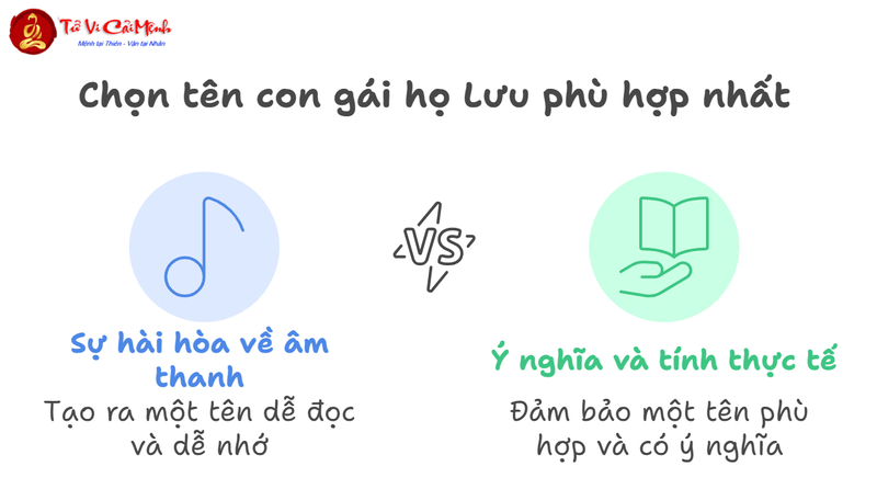 Tên Con Gái Họ Lưu - Gợi Ý Tên Đẹp Và Ý Nghĩa