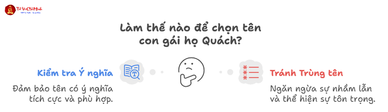 Tên Con Gái Họ Quách - Gợi Ý Hay Và Ý Nghĩa Cho Bé Yêu