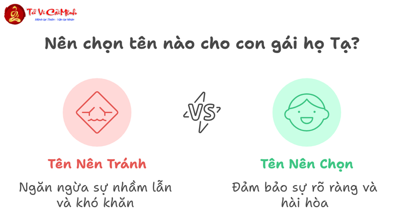Tên Con Gái Họ Tạ - Gợi Ý Đặt Tên Đẹp Và Ý Nghĩa