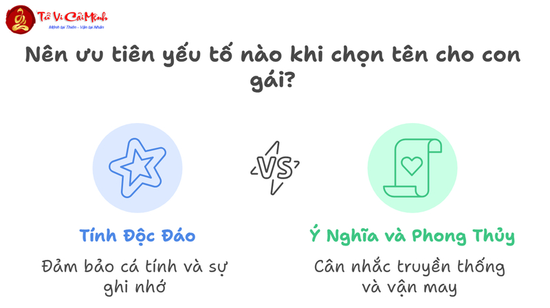 Tên Con Gái Họ Trịnh: Bộ Sưu Tập Tên Đẹp Ý Nghĩa Cho Bé Gái