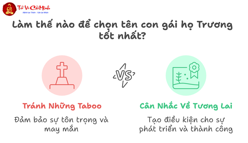 Tên Con Gái Họ Trương - Ý Nghĩa Và Cách Chọn Tên Hay Nhất