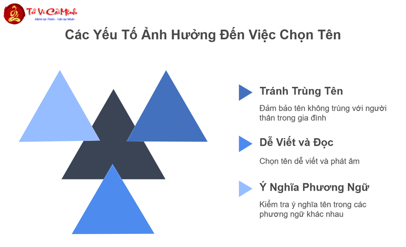 Tên Con Trai Họ Đỗ: Gợi Ý Tên Hay Và Ý Nghĩa Cho Bé Trai