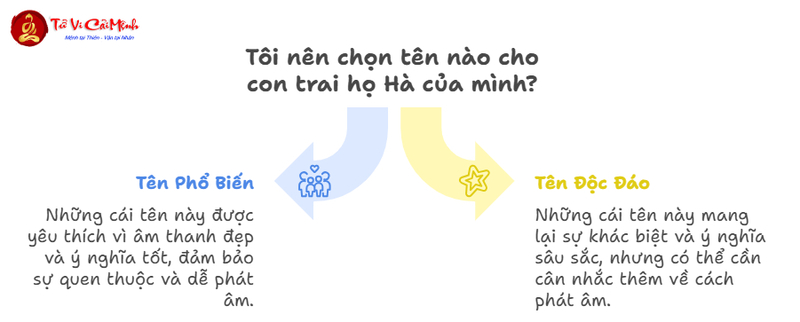 Tên Con Trai Họ Hà - Gợi Ý Đặt Tên Hay Và Ý Nghĩa