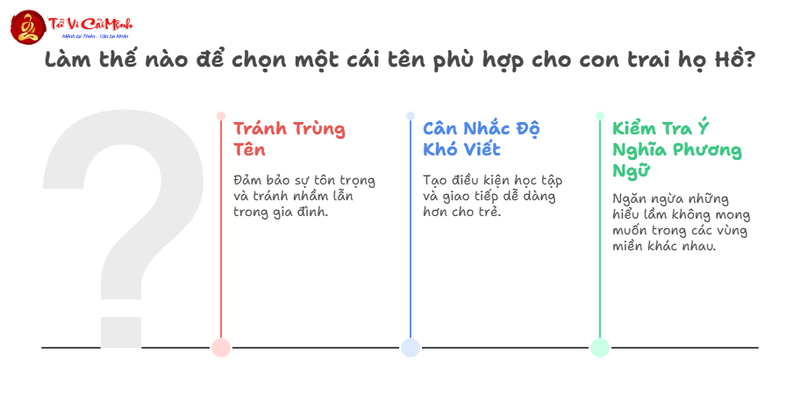 Tên Con Trai Họ Hồ: Gợi Ý Tên Hay Và Ý Nghĩa Cho Bé Trai