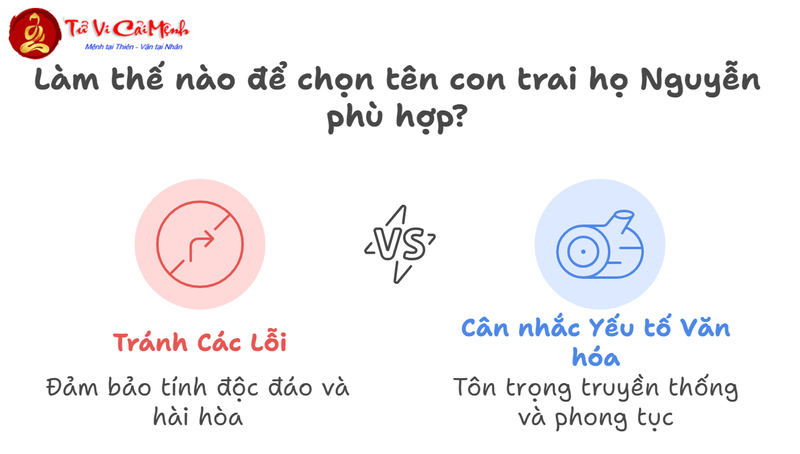 Tên Con Trai Họ Nguyễn - Hướng Dẫn Chọn Tên Đẹp Ý Nghĩa