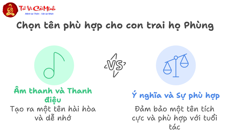 Tên Con Trai Họ Phùng - Gợi Ý Tên Hay Và Ý Nghĩa Cho Bé Trai