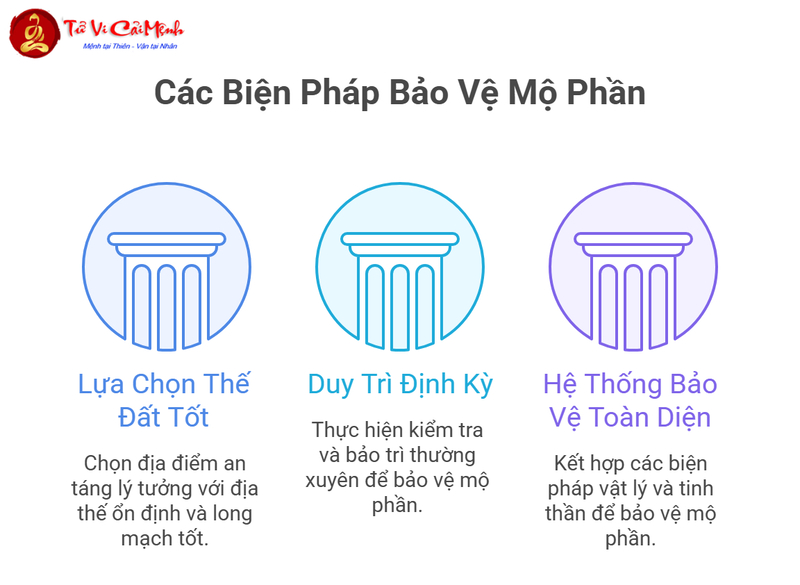 Thế Đất Bị Xung Sát: Dấu Hiệu Và Cách Hóa Giải